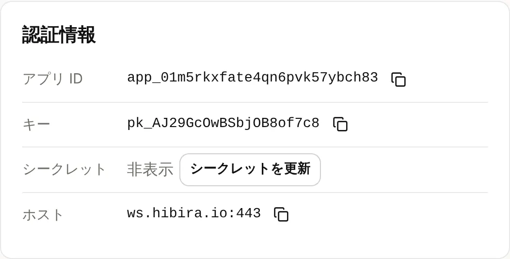 アプリページのアプリ ID・key・secret