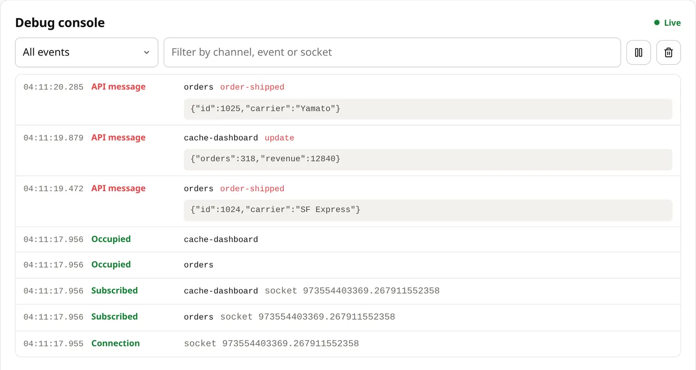 The debug console: connections, subscriptions and every published event, live