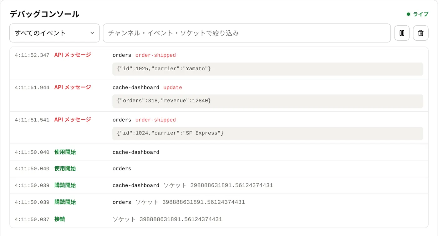 デバッグコンソール：接続、購読、発行されたすべてのイベントをリアルタイムに表示